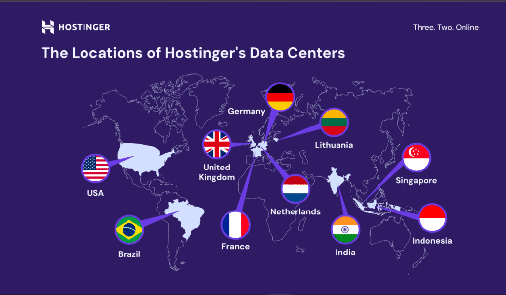data centers