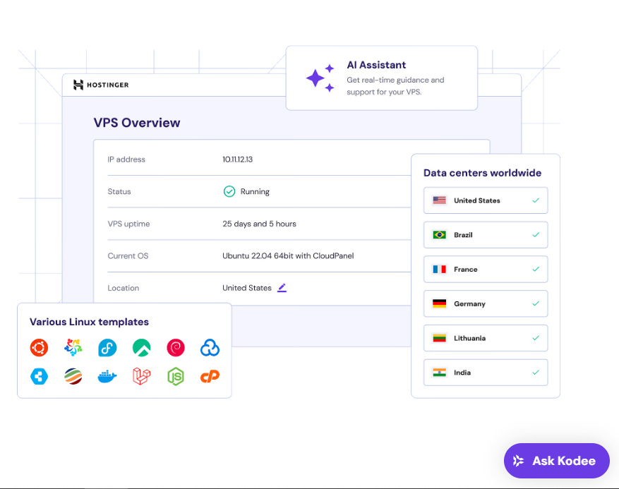vps hosting
